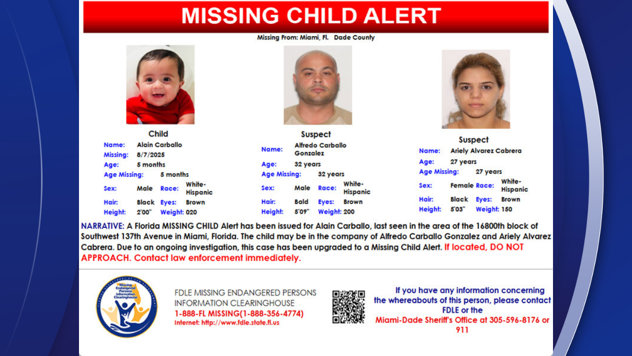 Missing Child Alert Alain Carballo