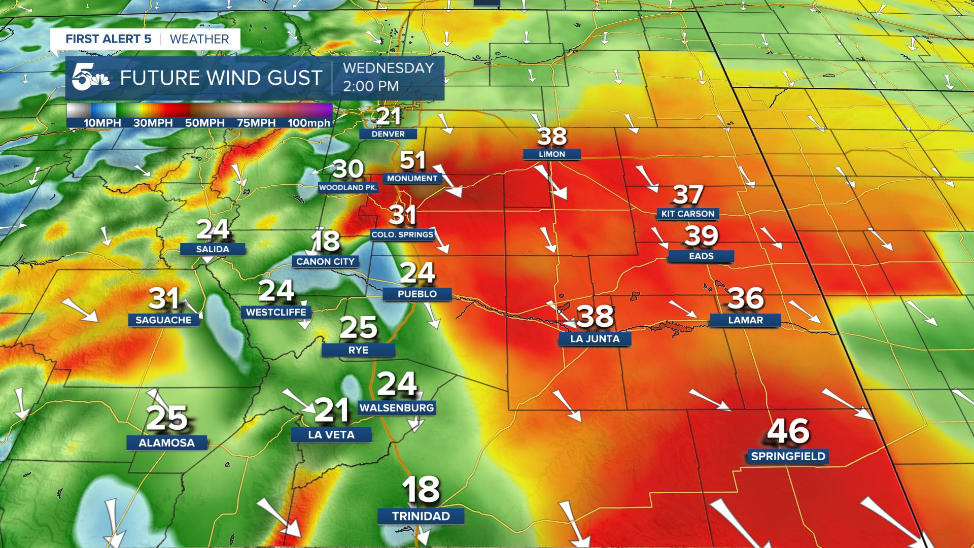 Wind Gusts