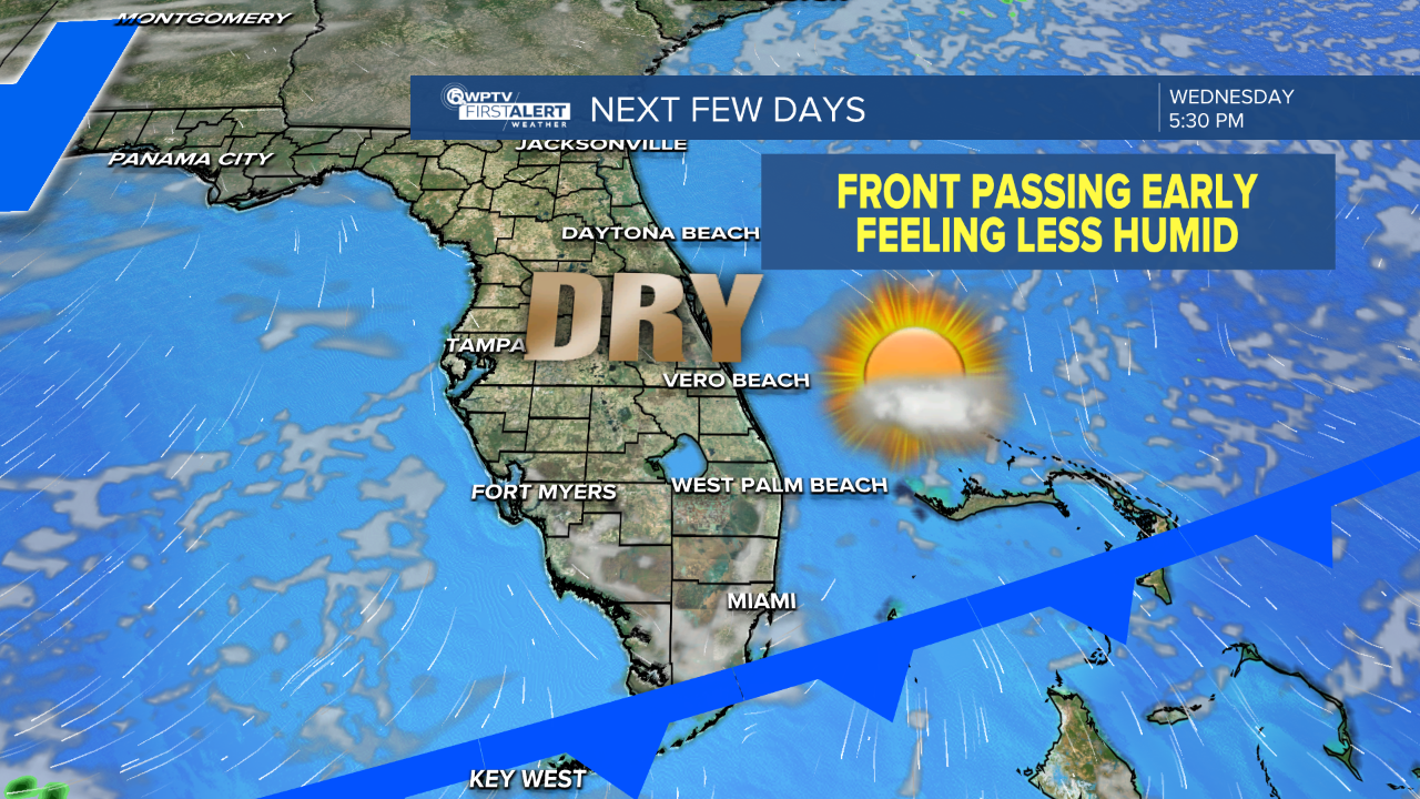 Weather Dec. 3, 2025