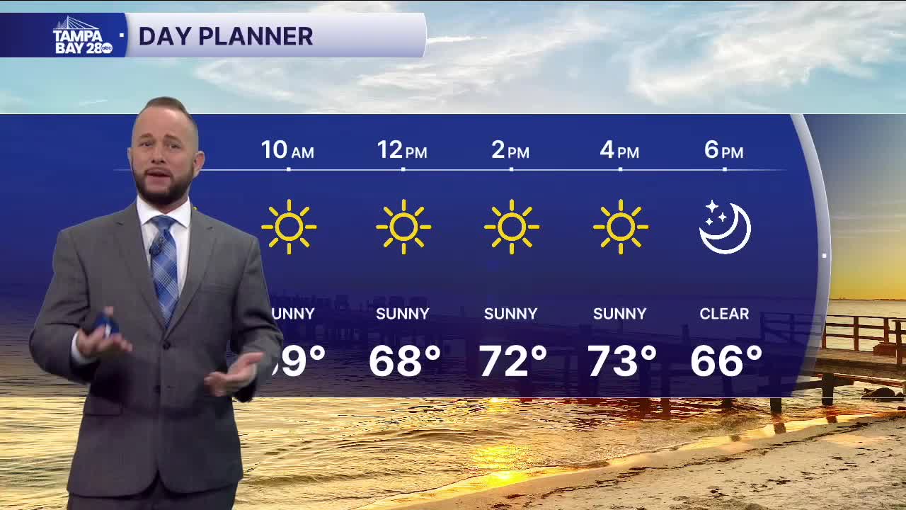 Forecast: Chilly start with a weekend warm up