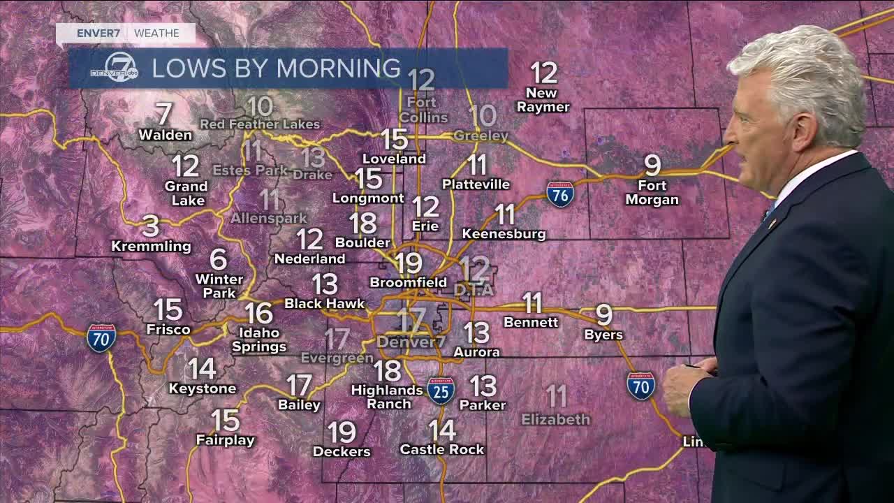 mike weather 1-19-23