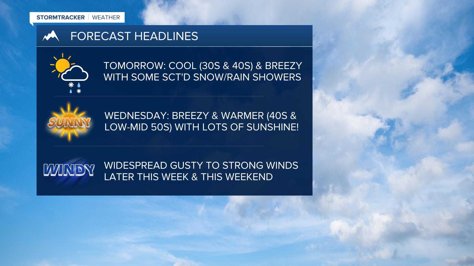 WX Headlines 3-17-2025