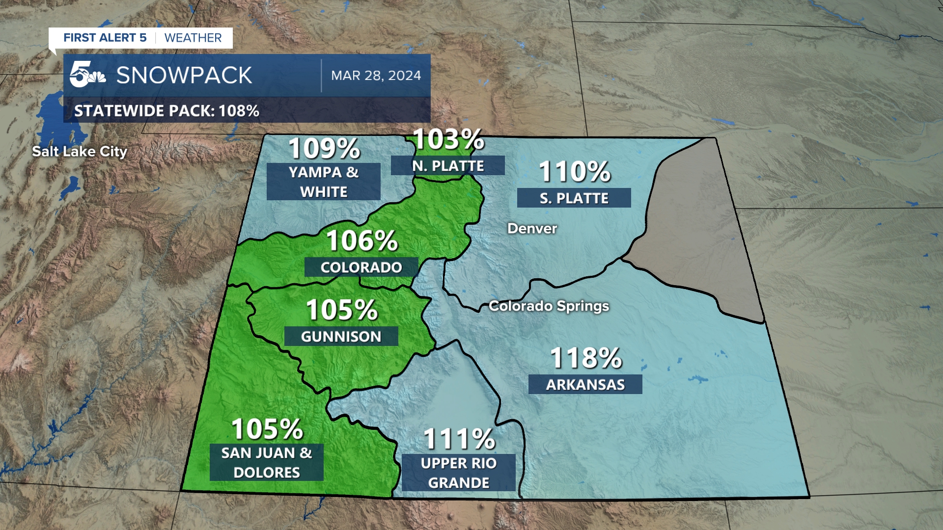 Colorado snowpack as of March 28th, 2024