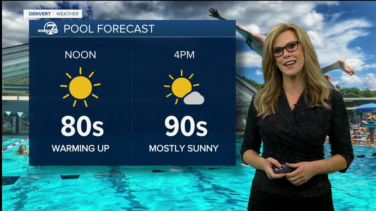 Pool forecast Monday