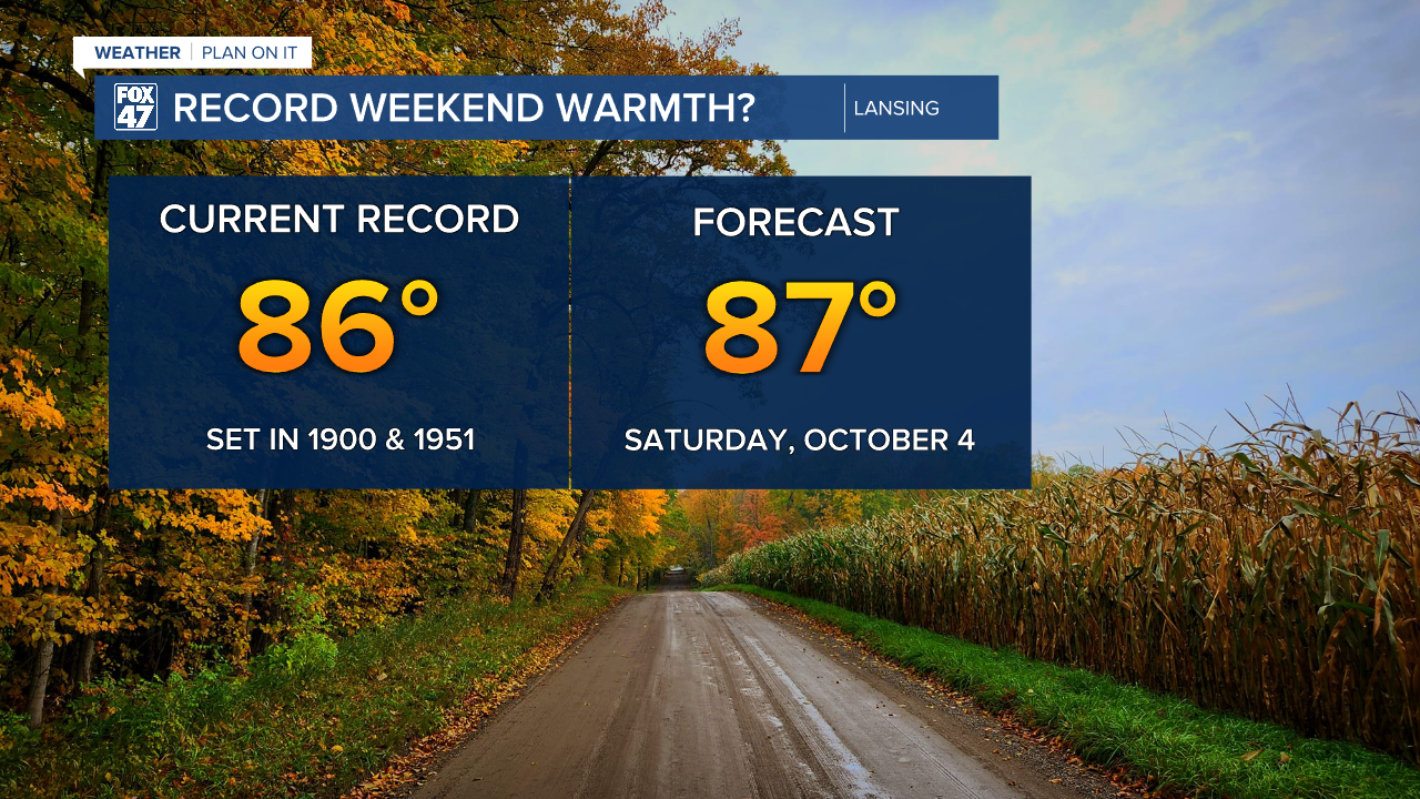 Record Temps
