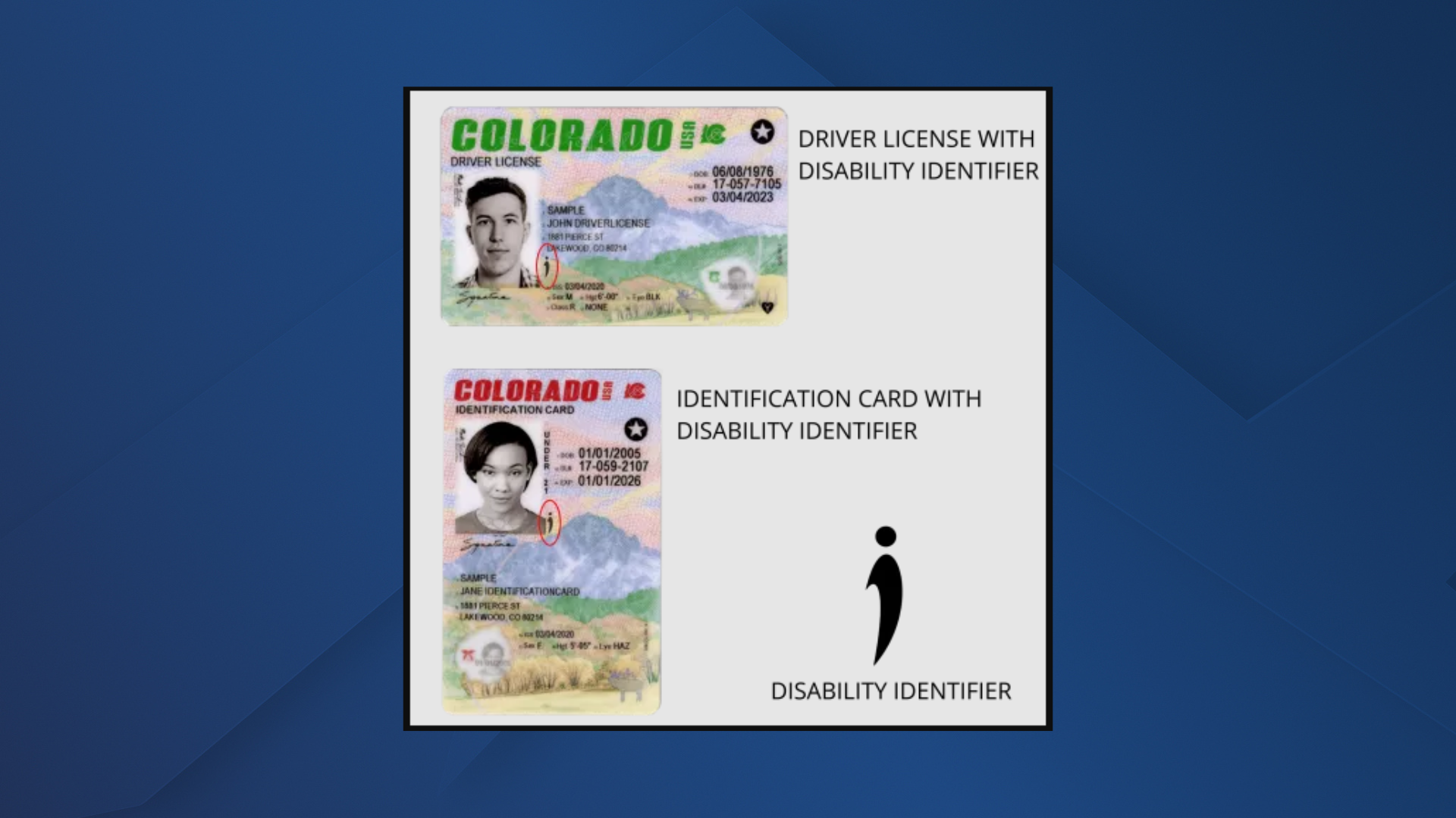 Disability Identifier Marking