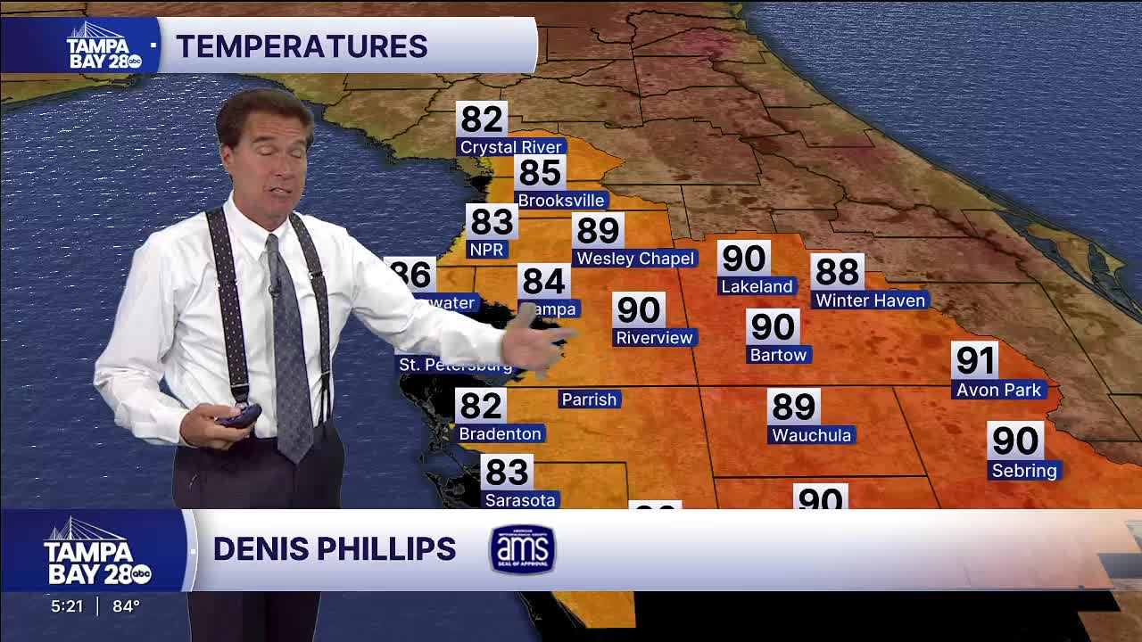 4.29 pm forecast