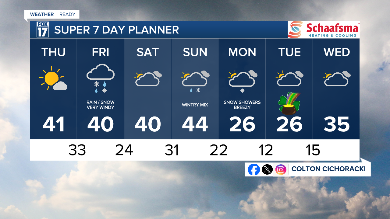 7 Day w Style Guide.png