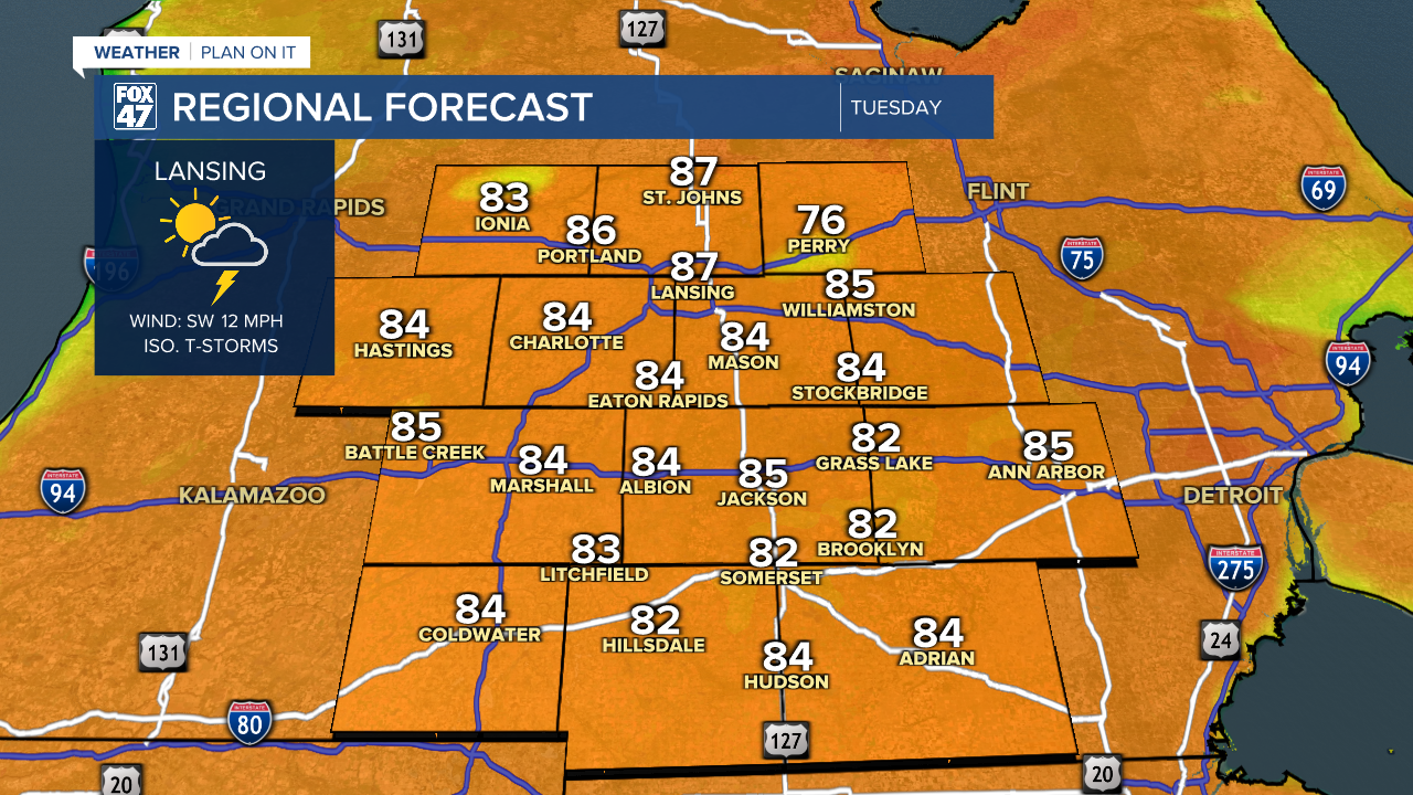 Regional Forecast