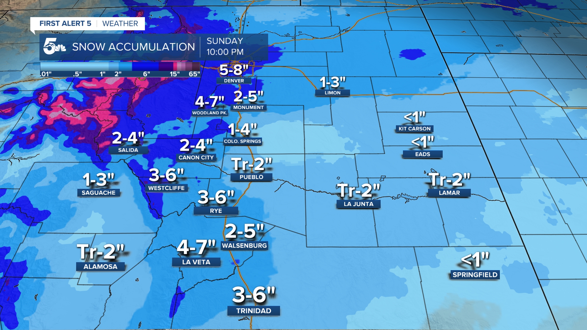 Snow Forecast