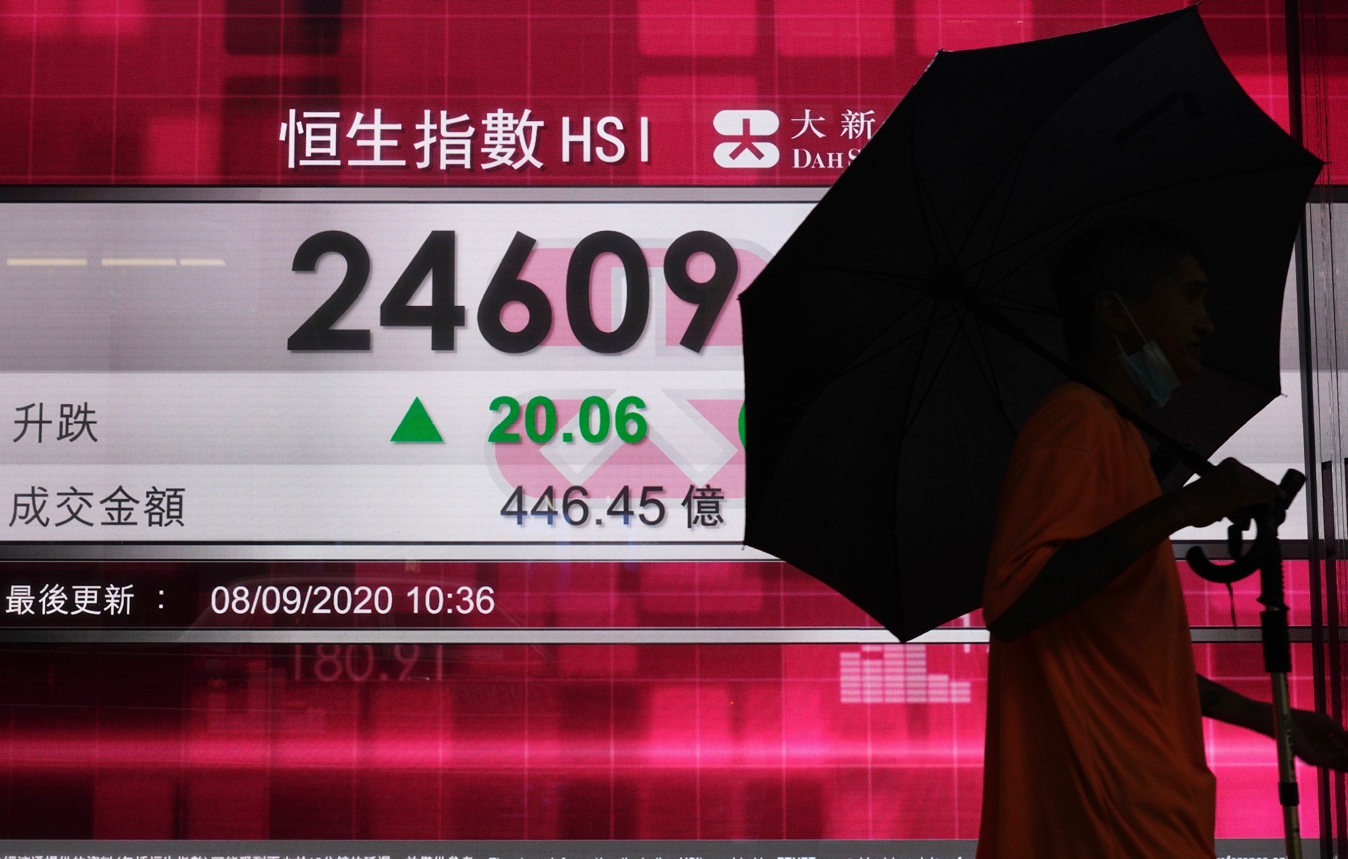 Hong Kong Financial Markets