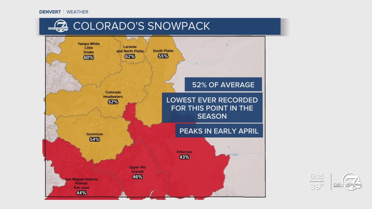 Colorado's Snowpack Map