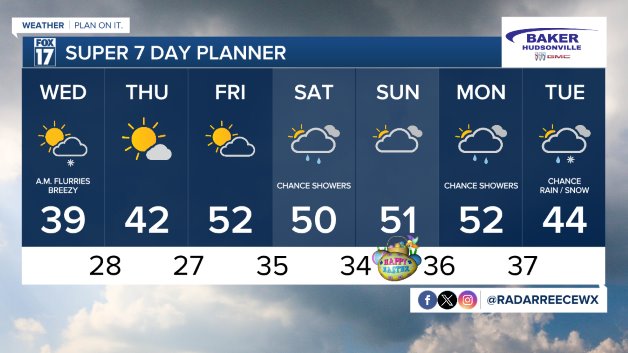 WXMI_7day.jpeg