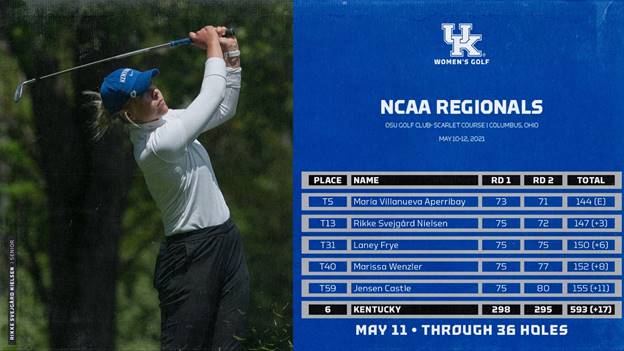 NCAA WOMEN'S GOLF 2ND ROUND.jpg