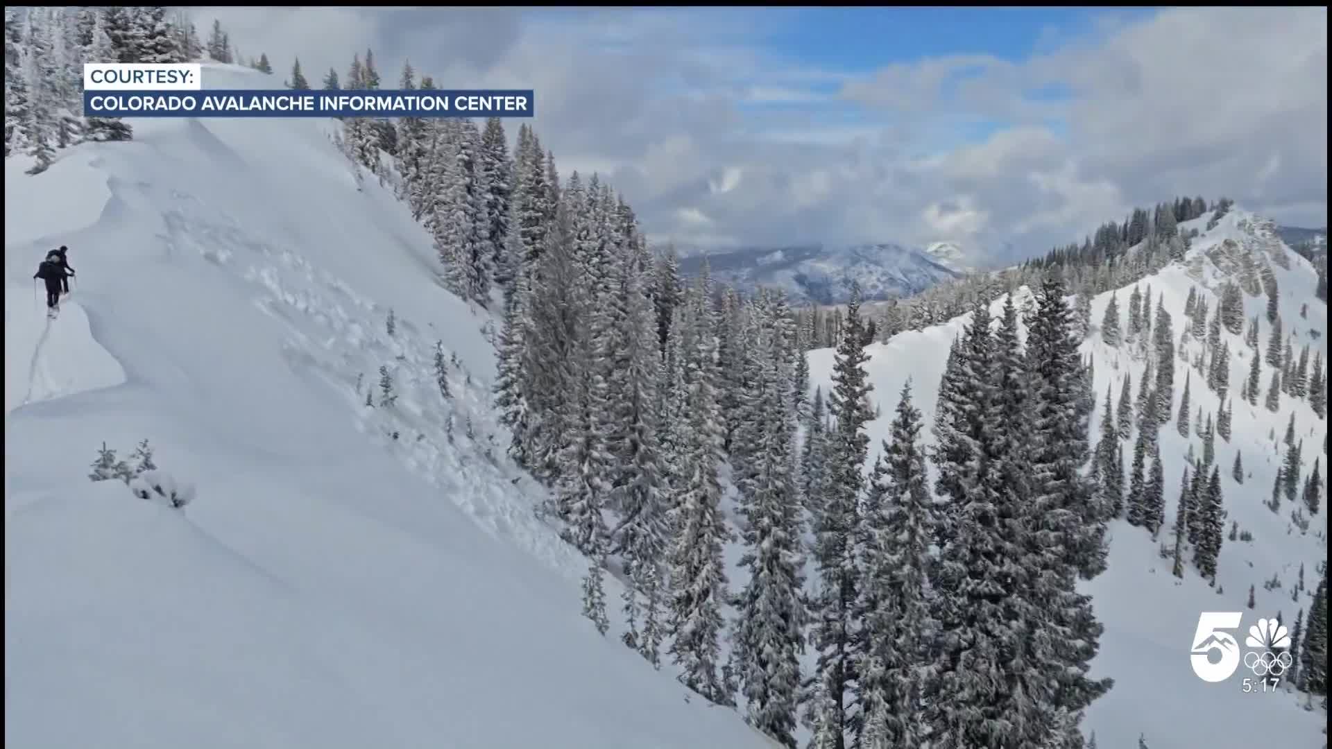 Avalanche Advisories