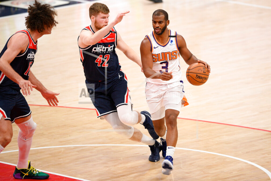 NBA Suns Wizards