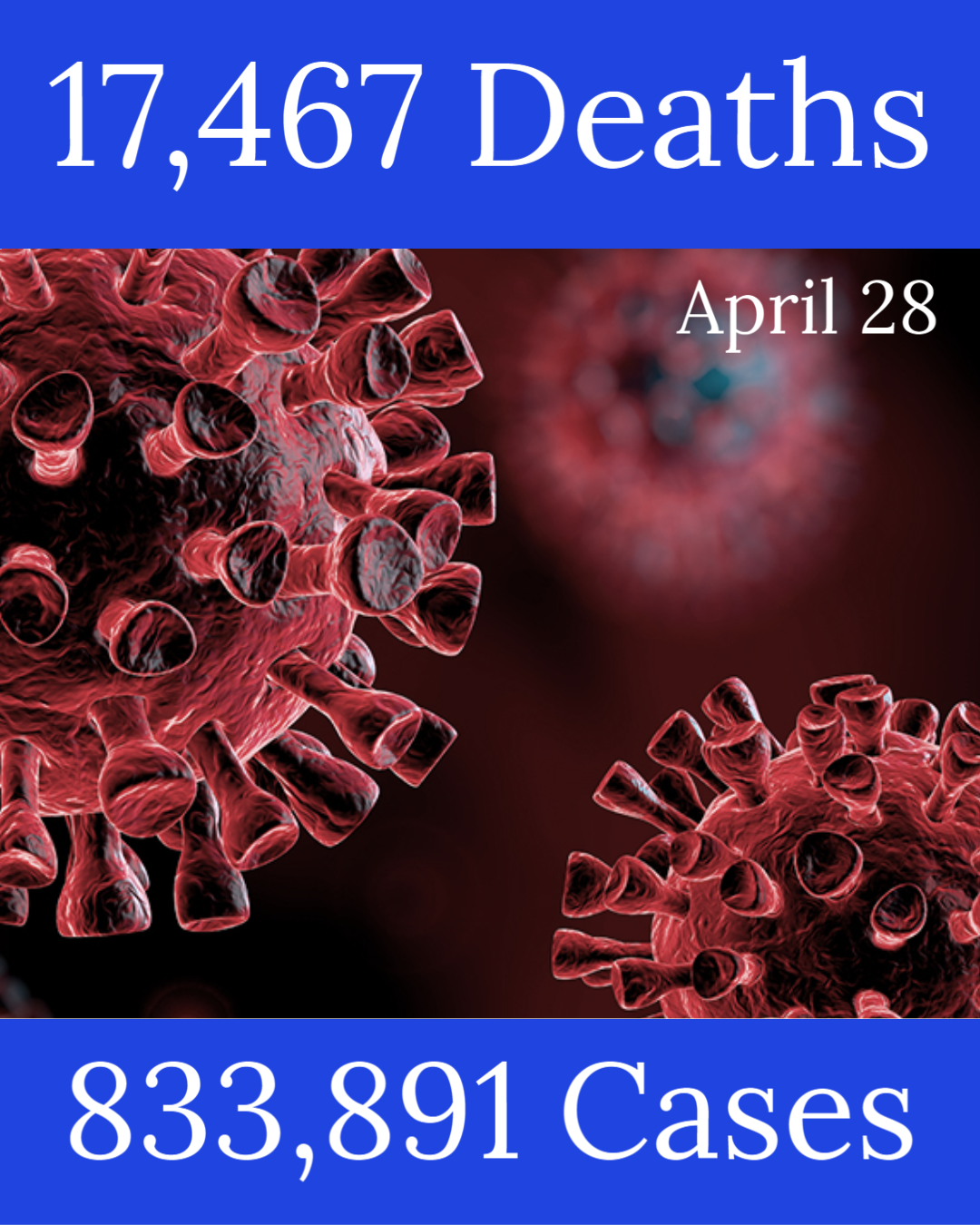 Michigan Coronavirus Update