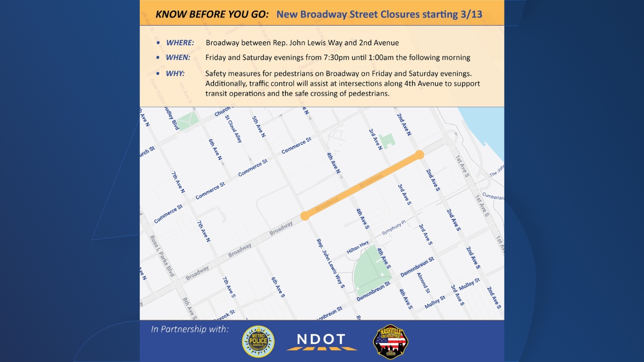 Section of Broadway closing Friday and Saturday nights