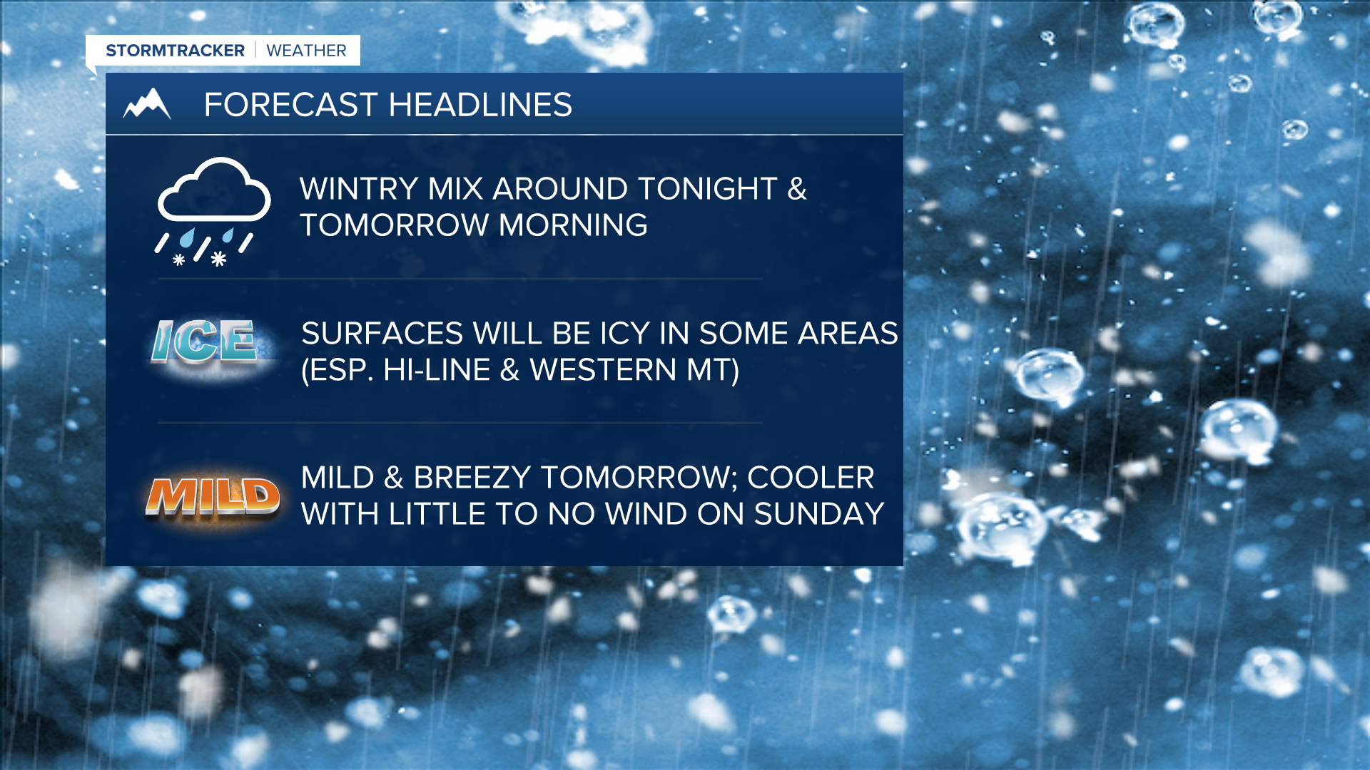 WX Headlines 1-13-2023