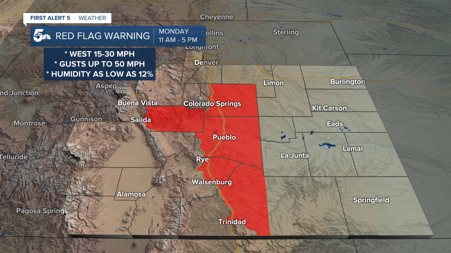 Red Flag Warning