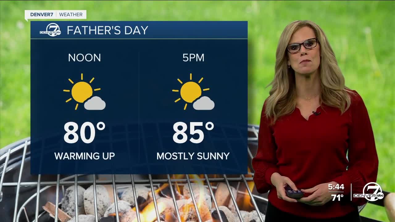 fathersdaywx618.jpg