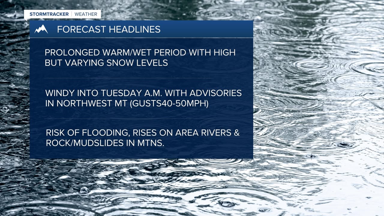 Wx Headlines