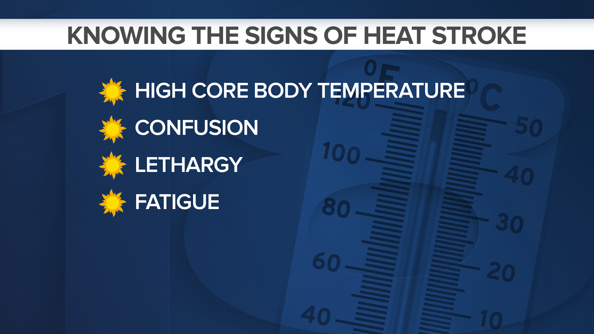 6-16 HEAT SIGNS.png