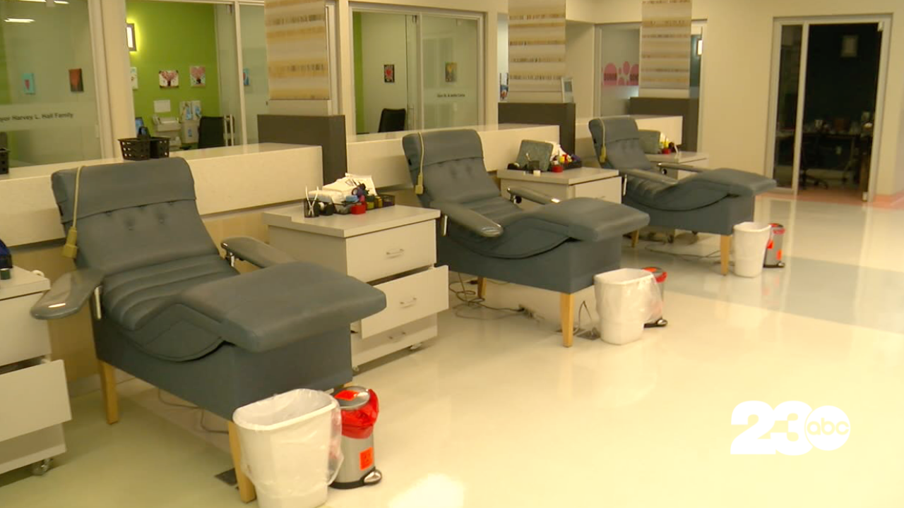 Houchin Community Blood Bank