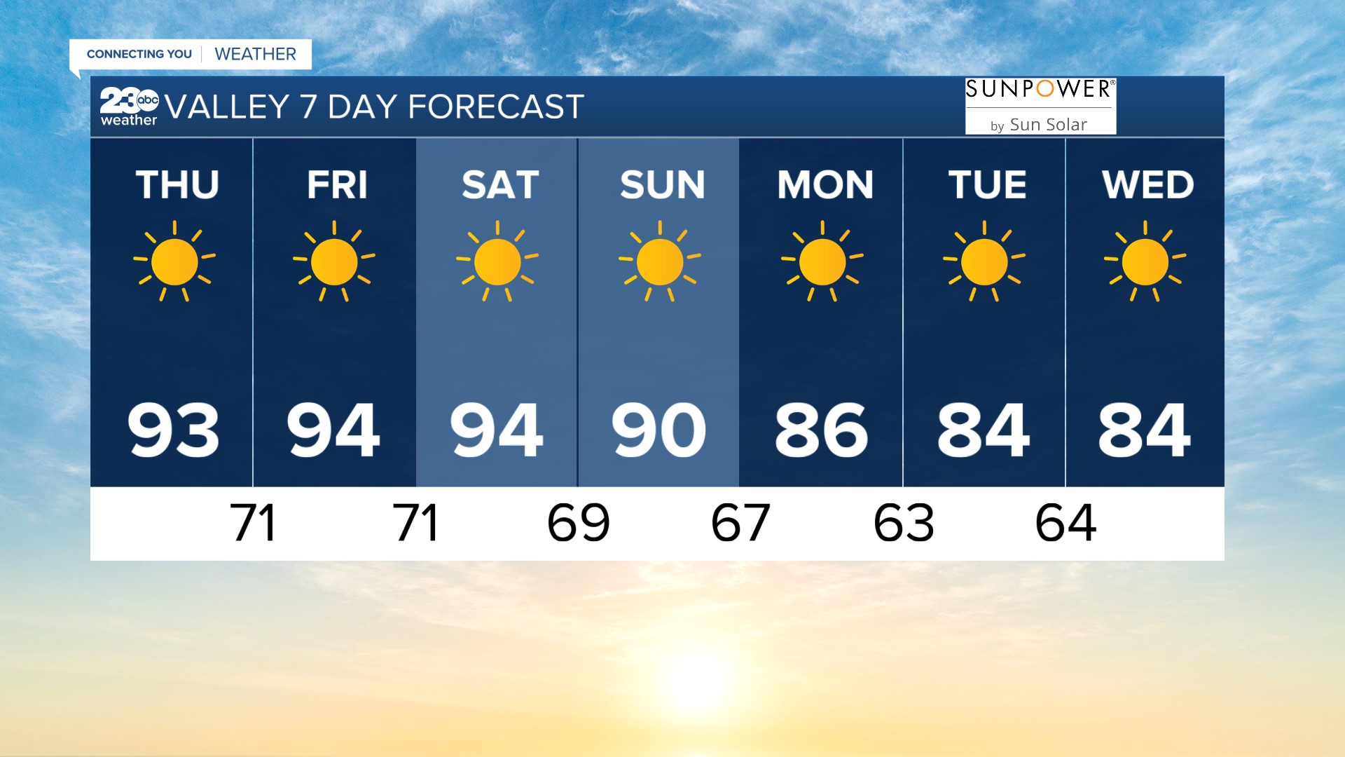 bg 7 day 9-14-2023.jpg