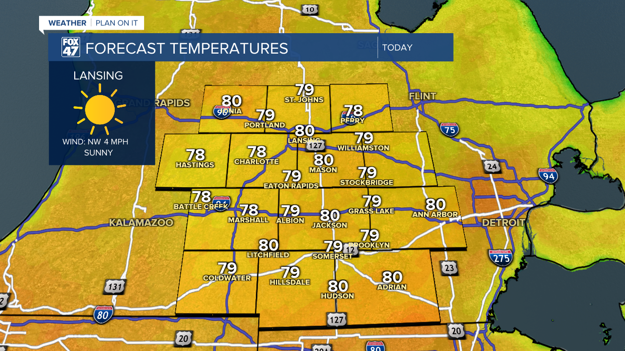 High temps today range in the upper 70's/lower 80's