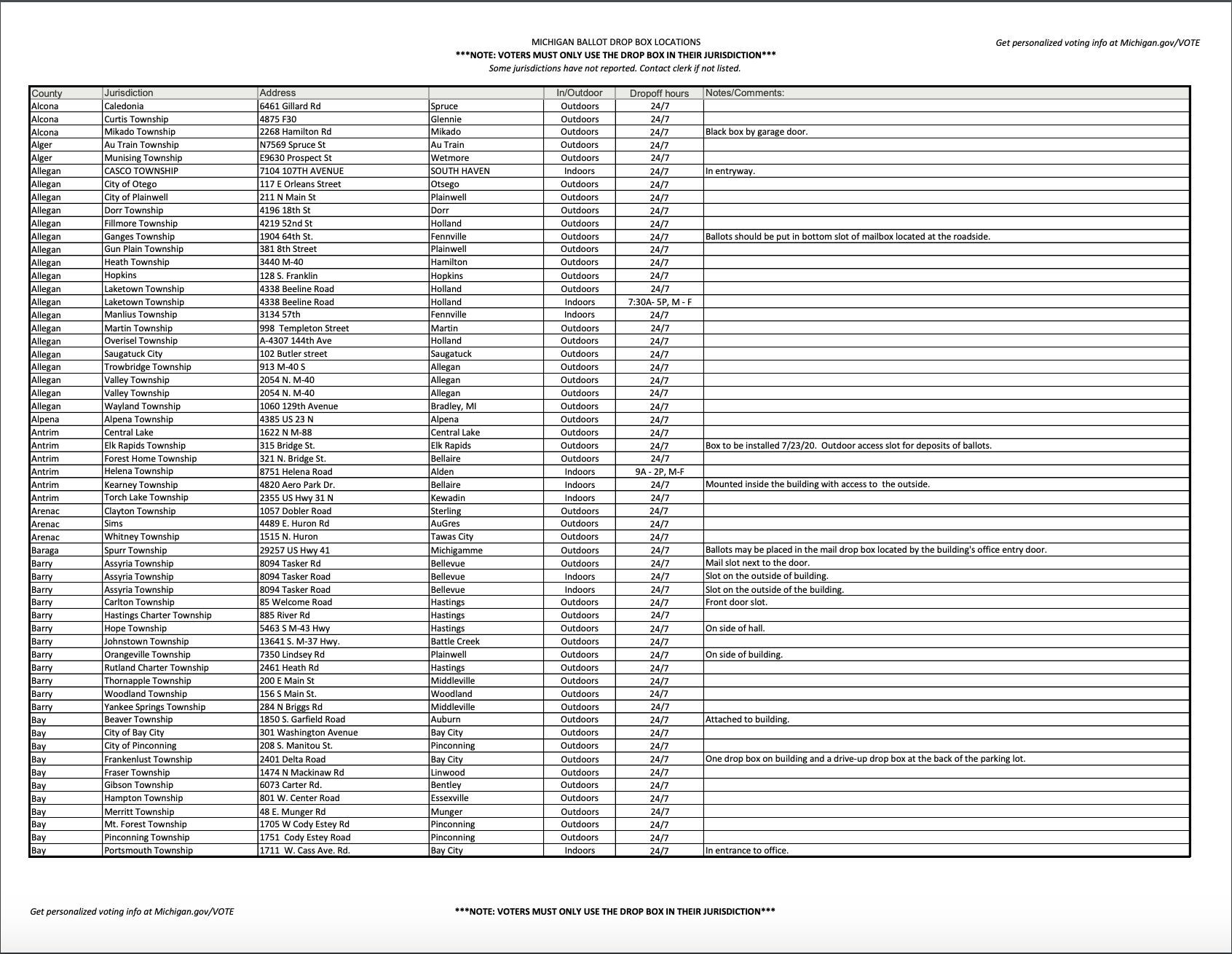 Michigan-ballot-dropbox-page1.jpg