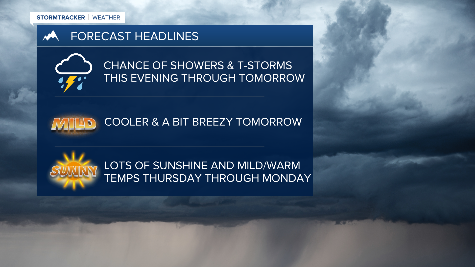 WX Headlines 9-12-2023