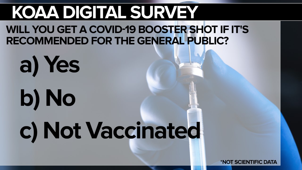 covid-survey.jpg