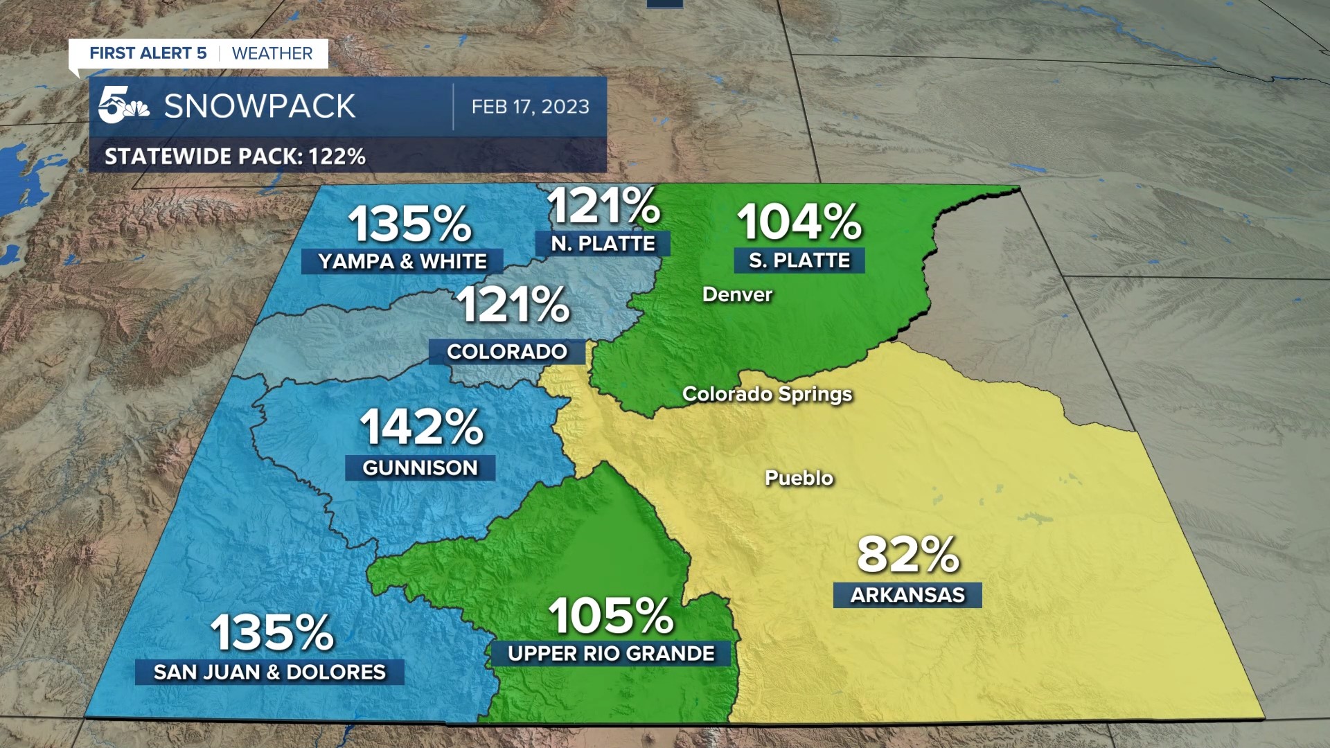 Snotel snowpack.jpg