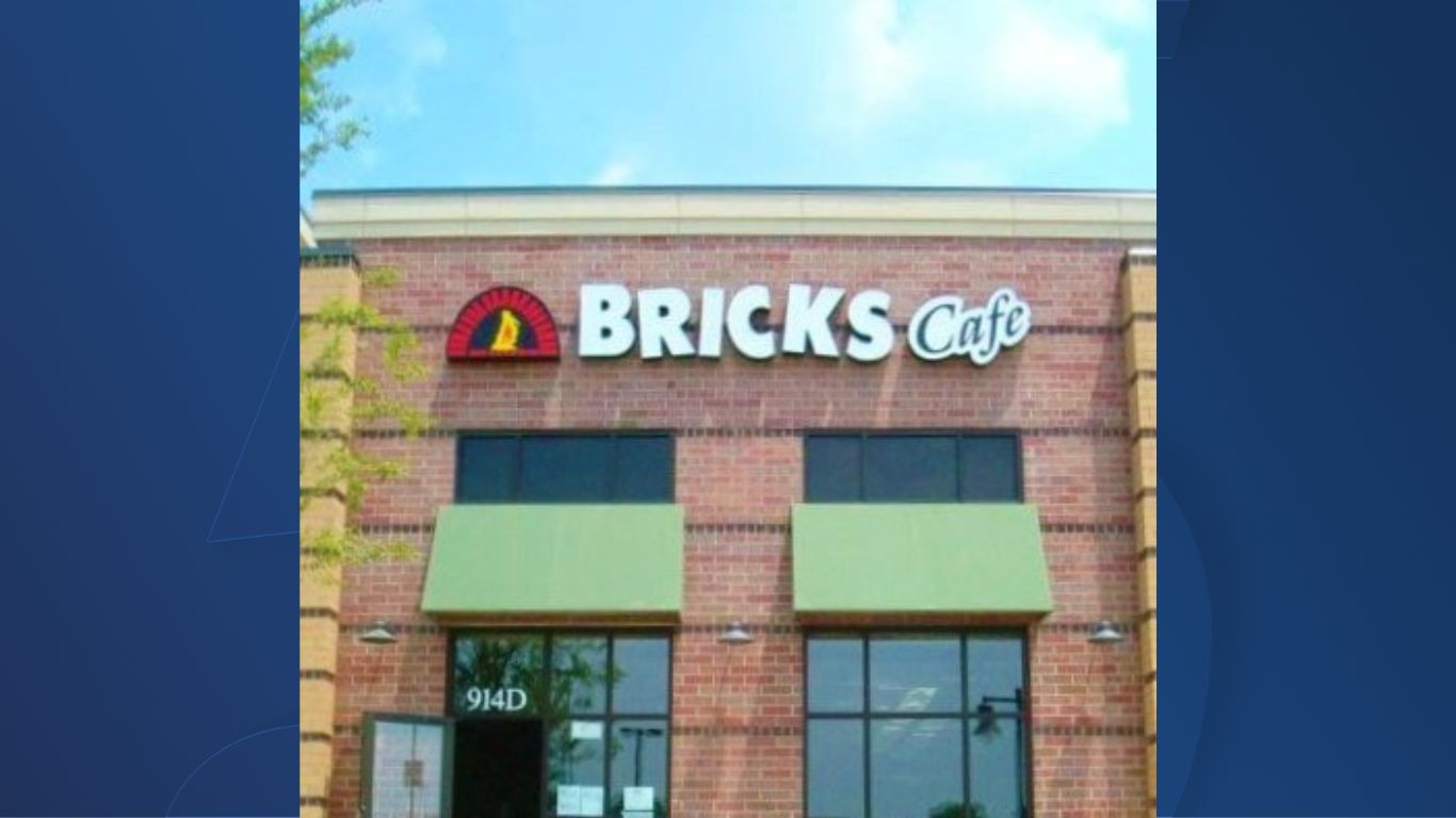 Bricks Cafe