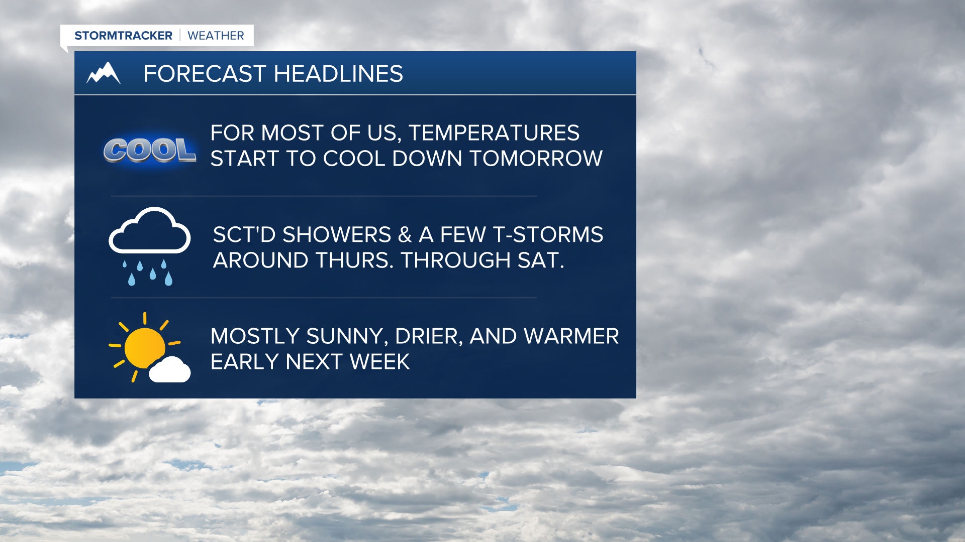 WX Headlines 9-28-22
