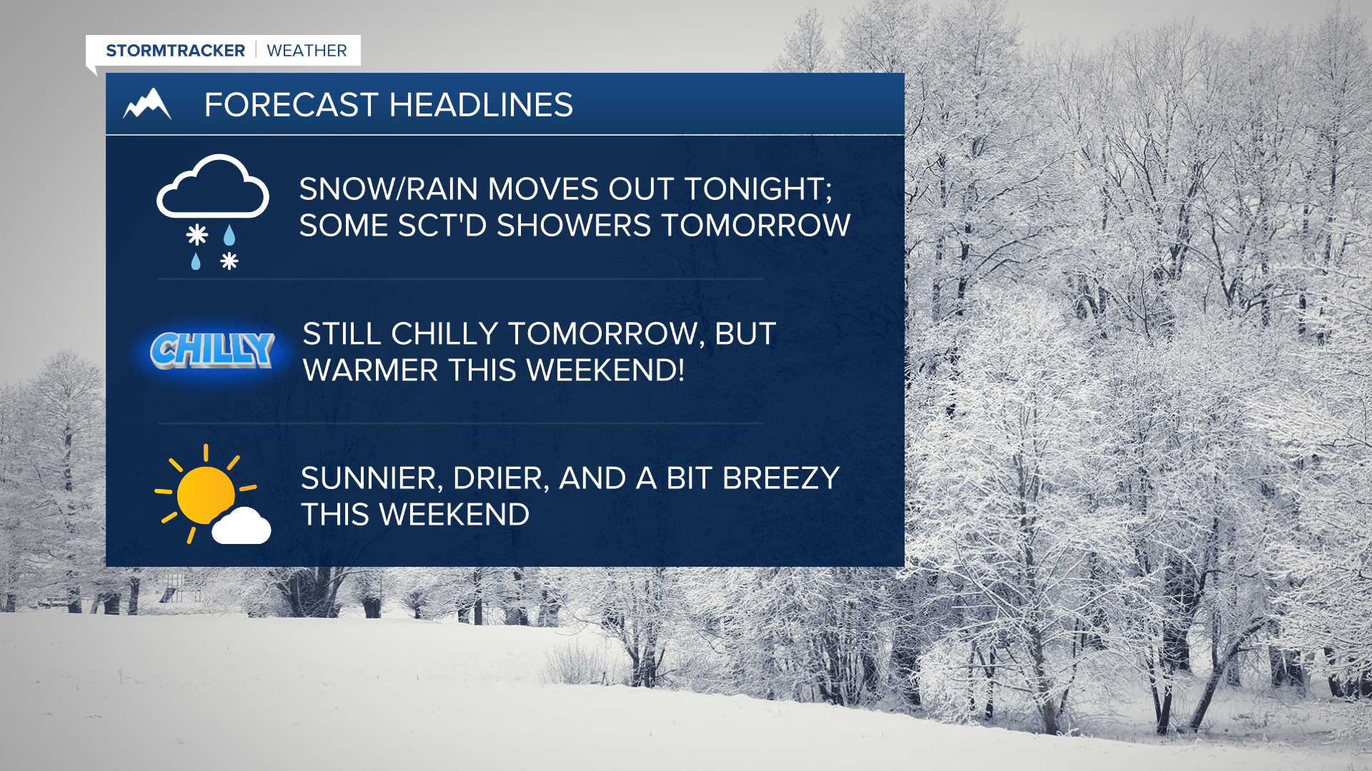 WX Headlines 4-13-23