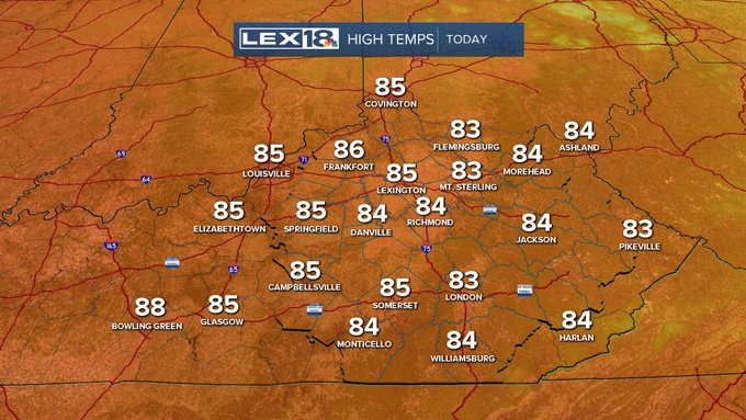 High Temps