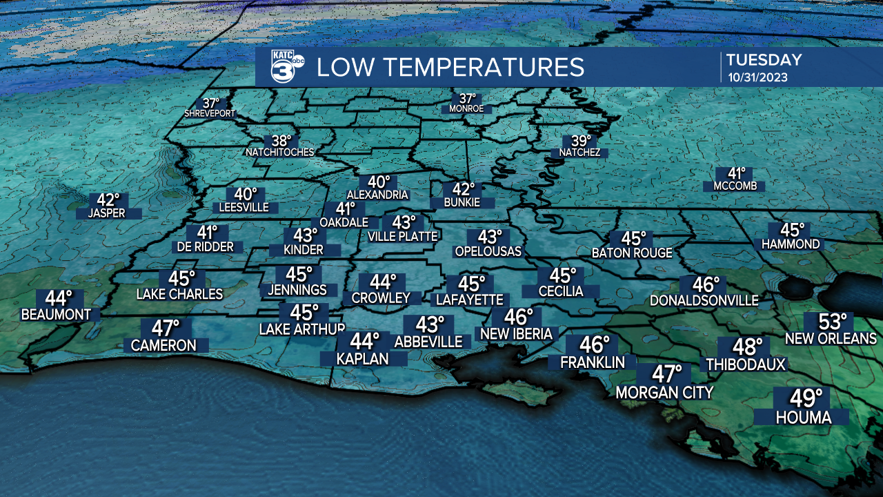 ICAST Lows Tonight.png