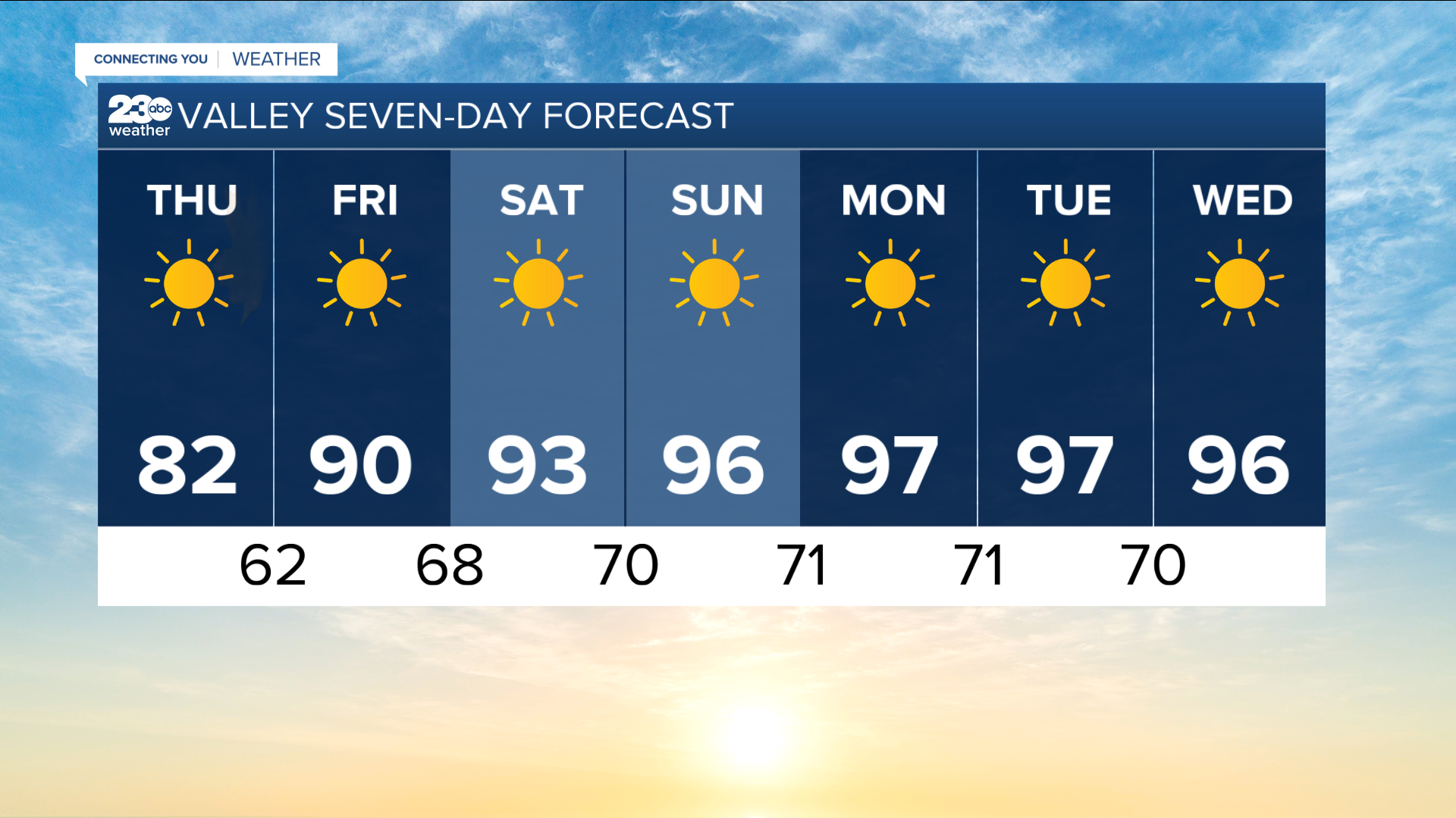 bg 7 day 09-22-2022.PNG