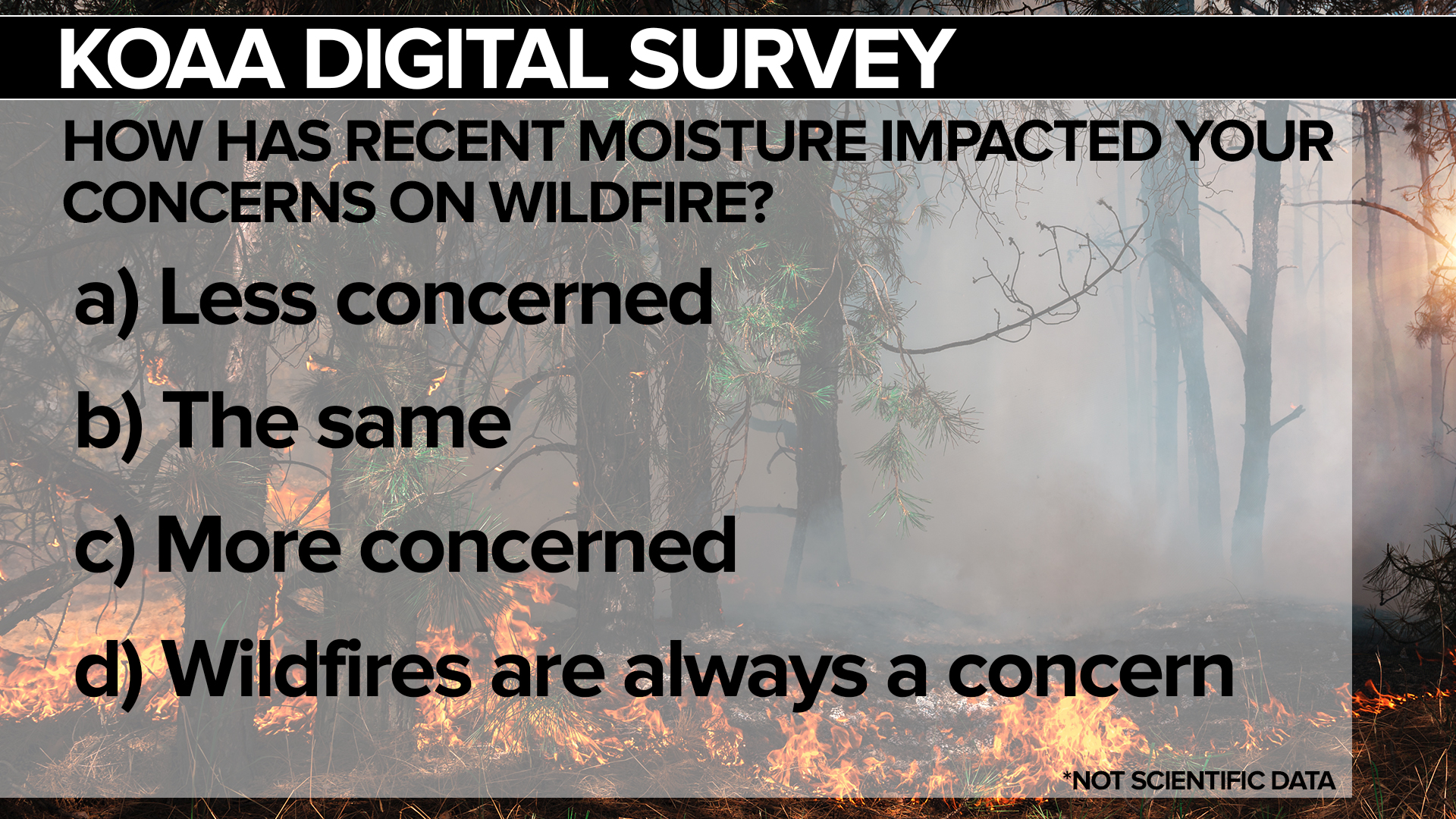 SURVEY Fire Concern