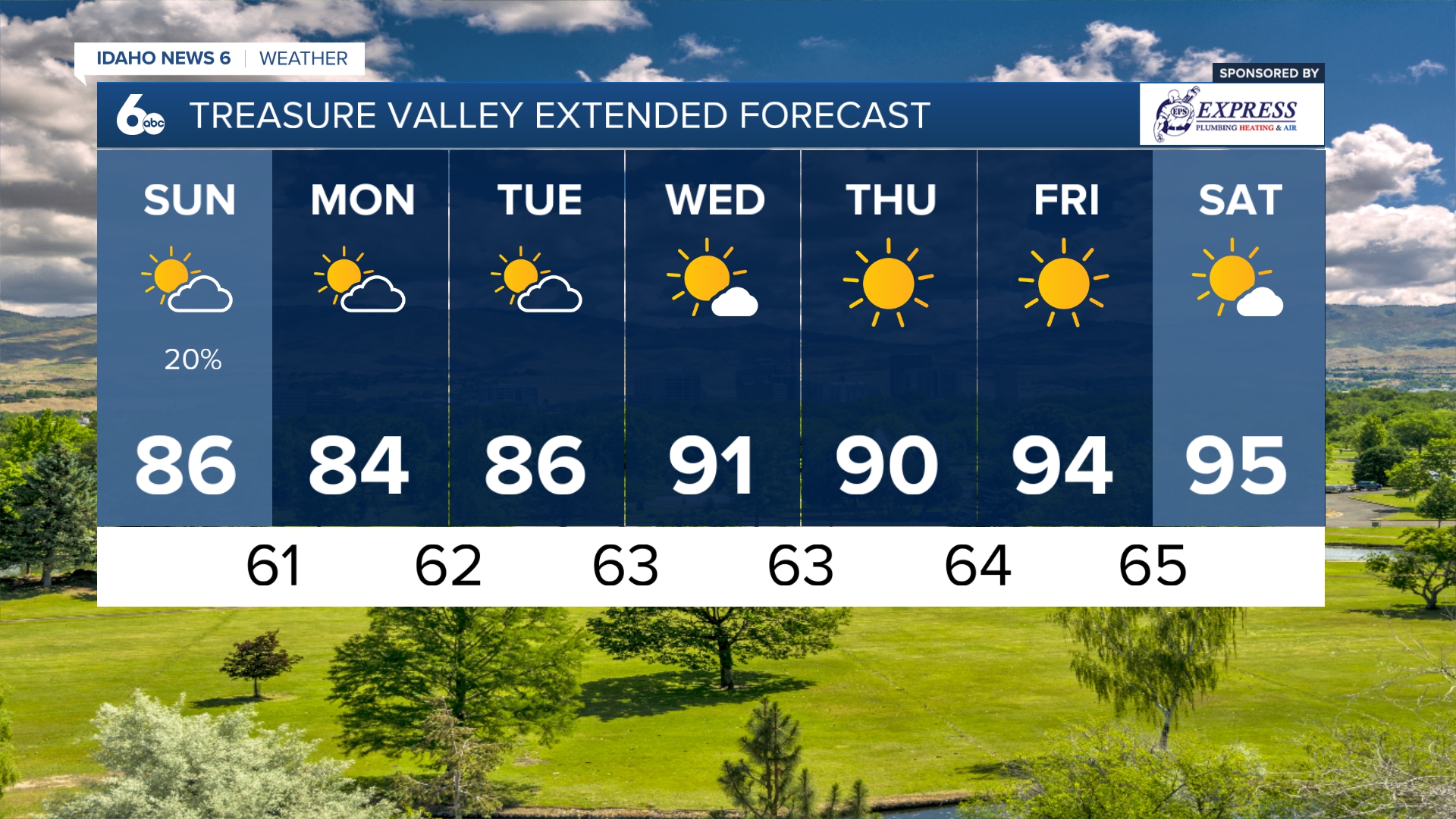 Boise 7-day