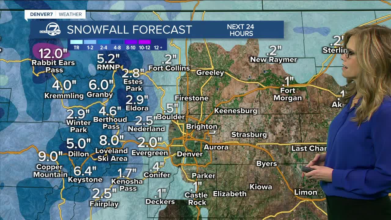 Snowfall totals for Thursday 