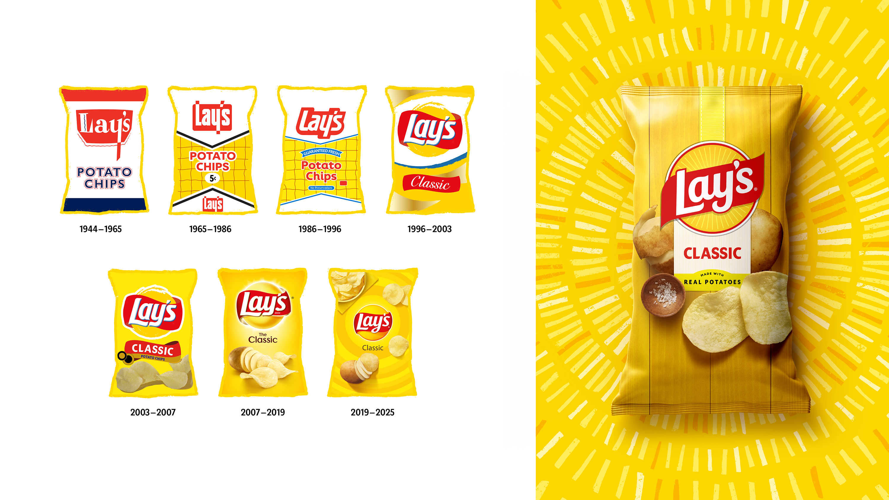 story-from-potato-to-chip-lays-packaging-evolution.png