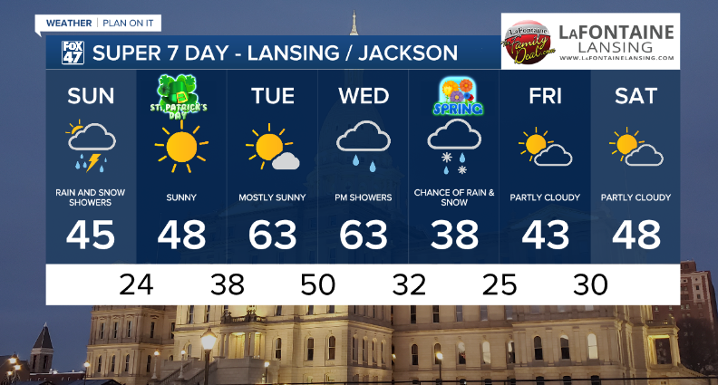 Rainy conditions continue overnight with isolated thunderstorm chances 