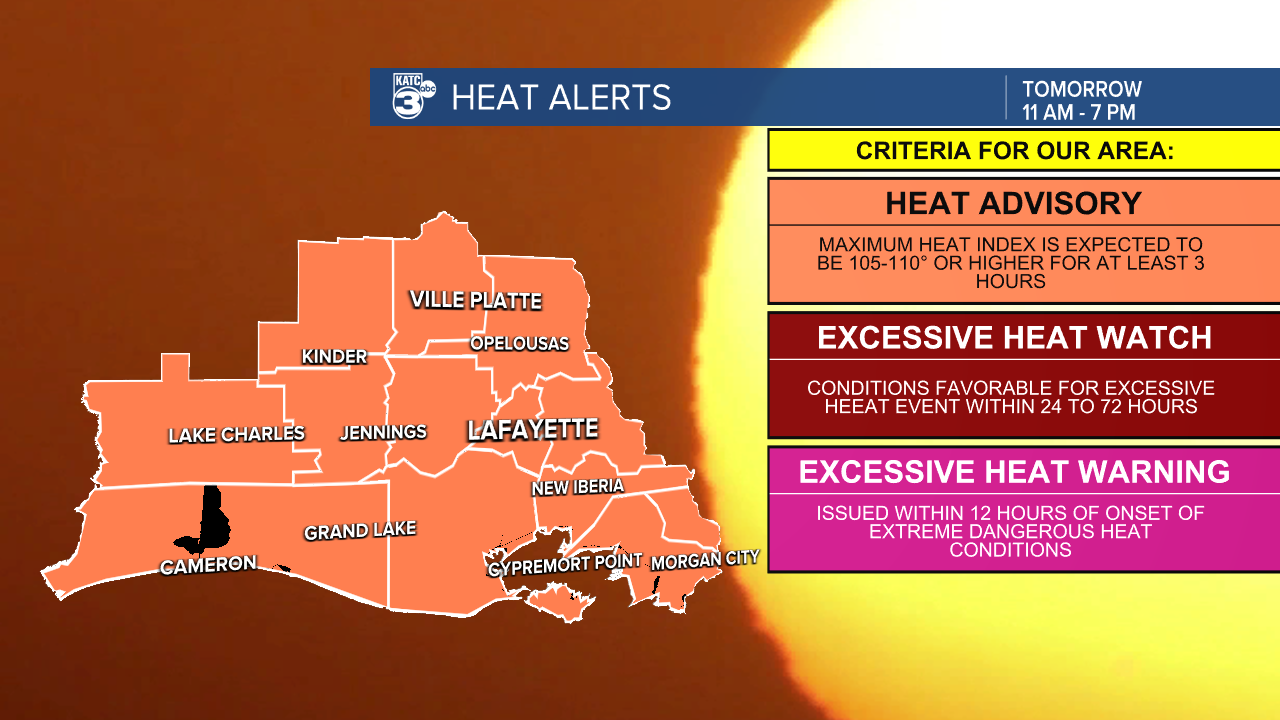 1Heat Alerts.png
