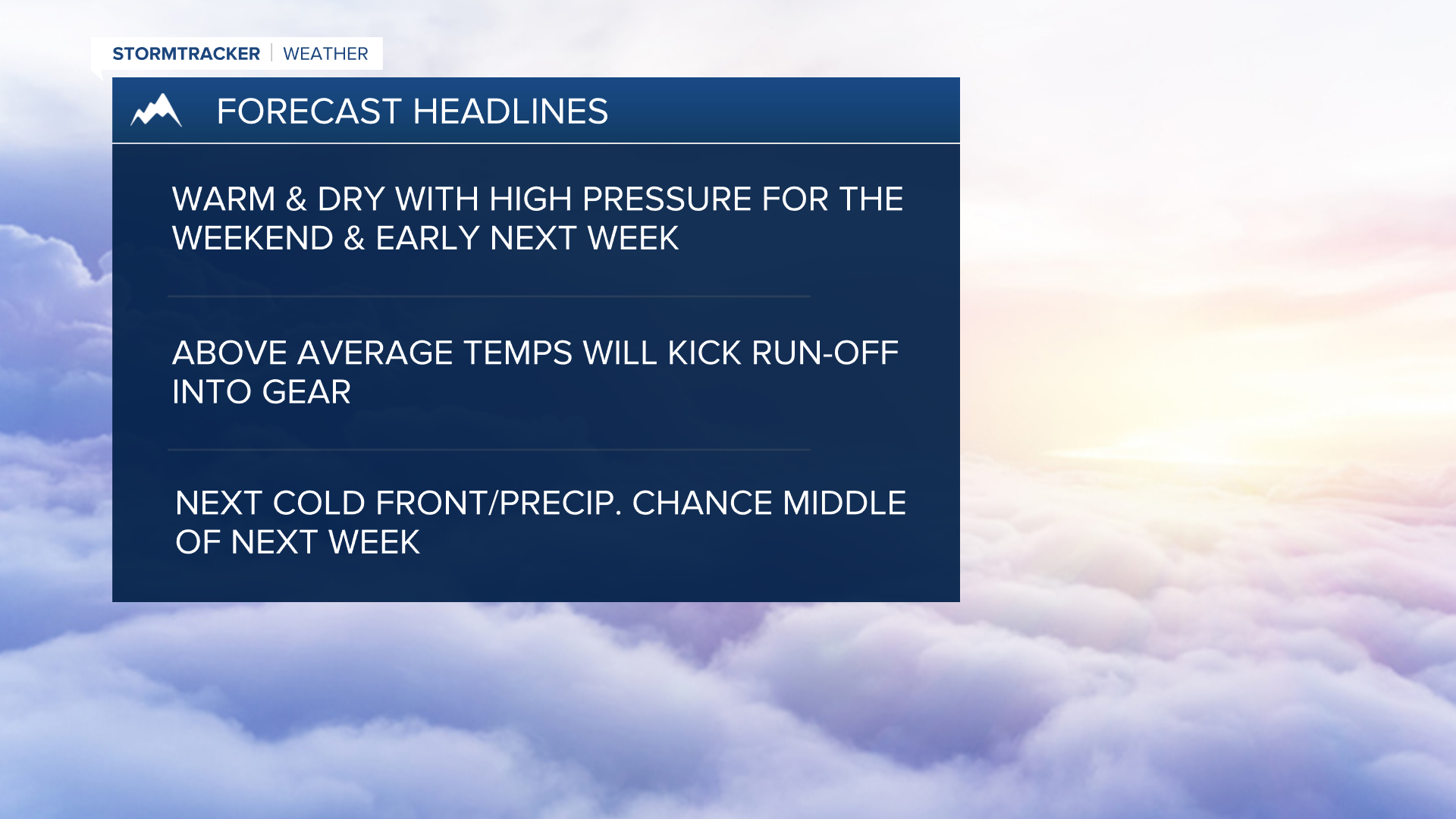 Wx Headlines