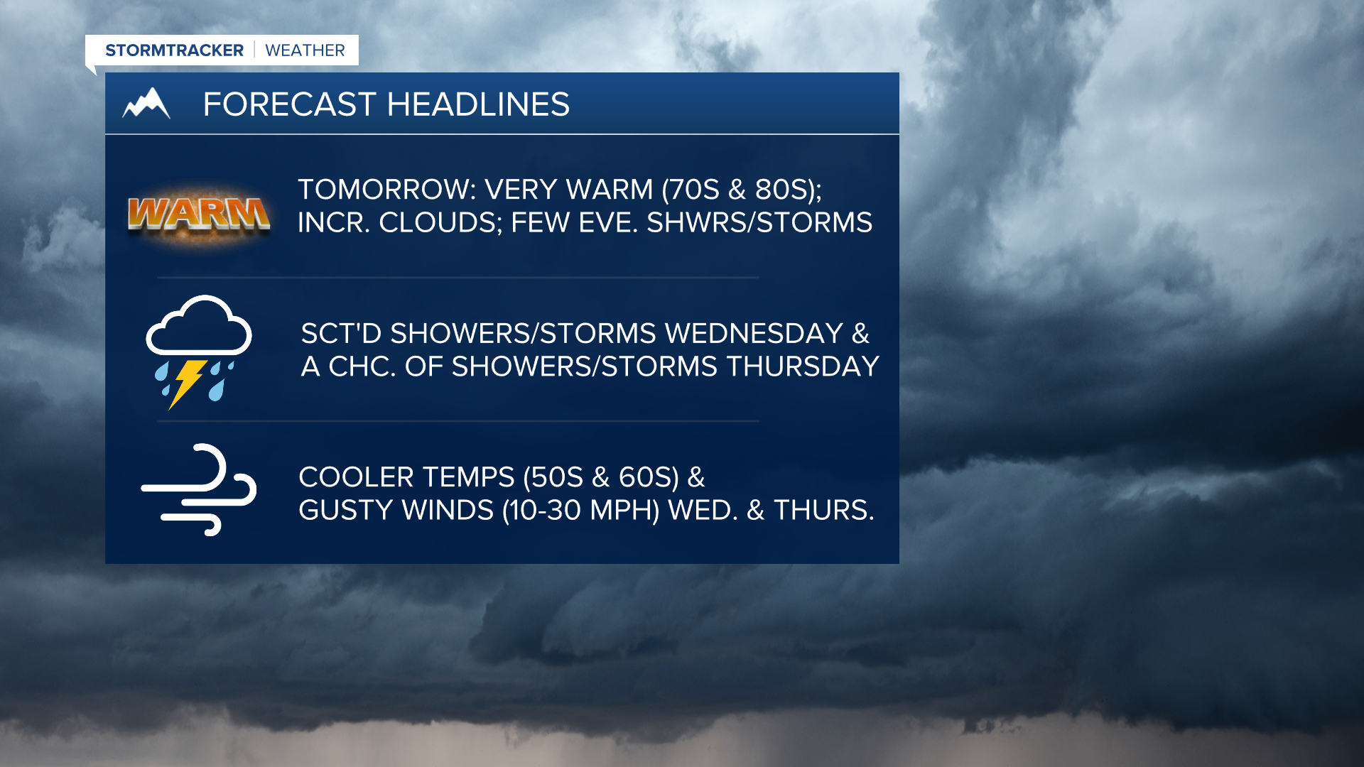 WX Headlines 5-27-2024