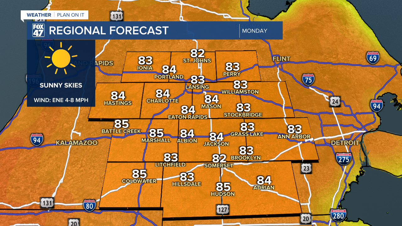 Regional Forecast