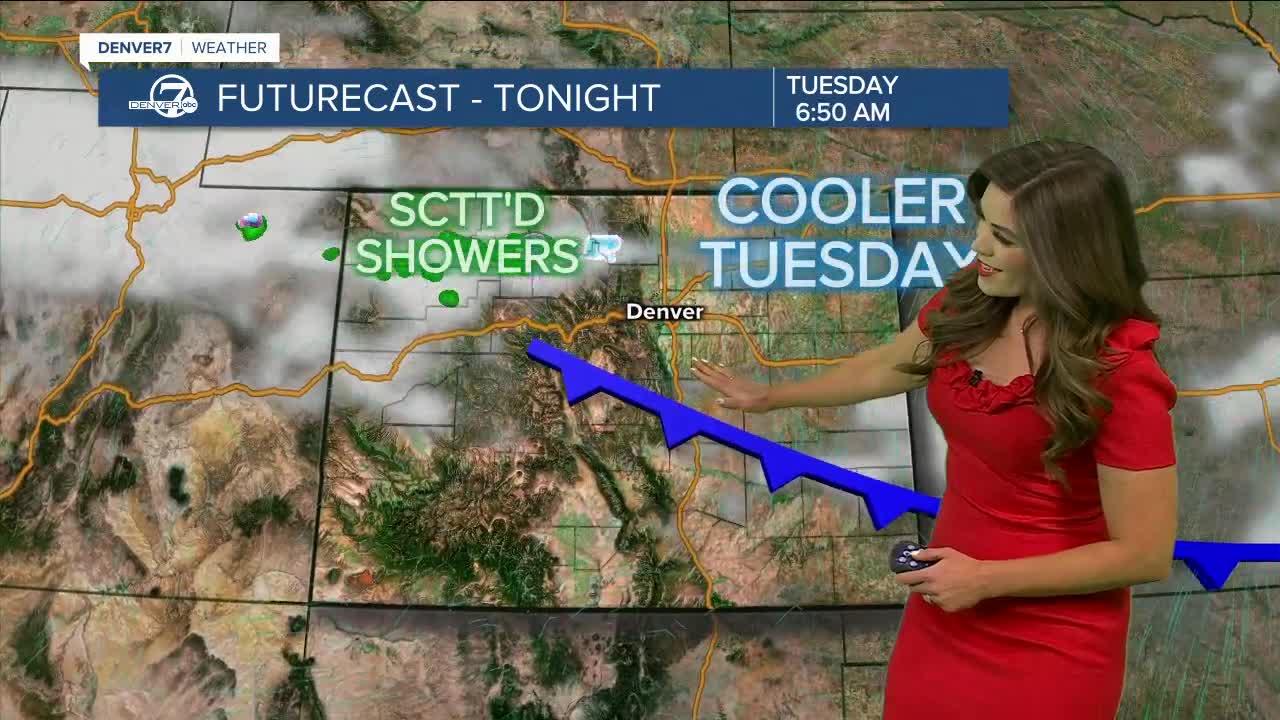 Cold Front Arrives Overnight